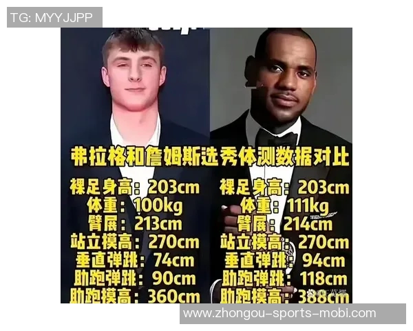 弗拉格在比赛中表现出色成为历史第二年轻的15分5板5助球员仅次于詹姆斯